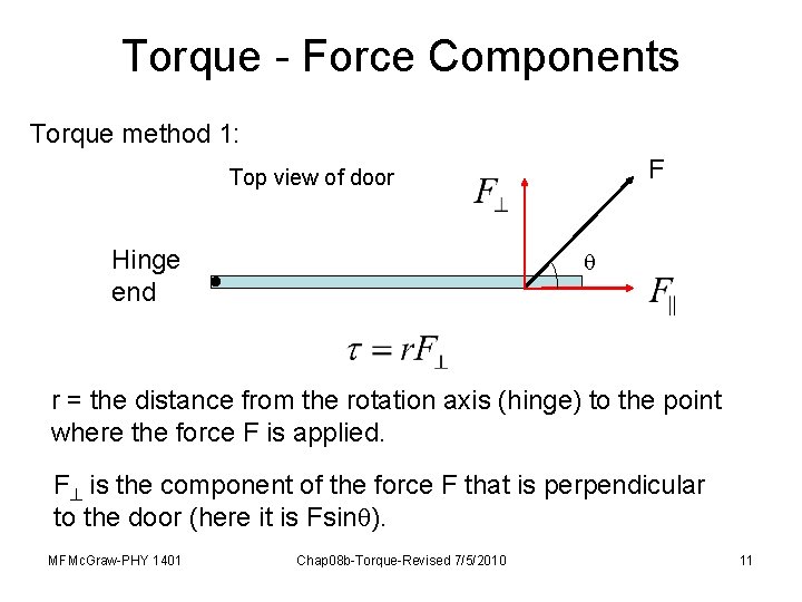 Torque - Force Components Torque method 1: F Top view of door Hinge end