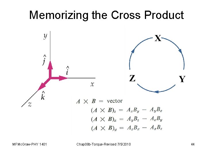 Memorizing the Cross Product MFMc. Graw-PHY 1401 Chap 08 b-Torque-Revised 7/5/2010 44 