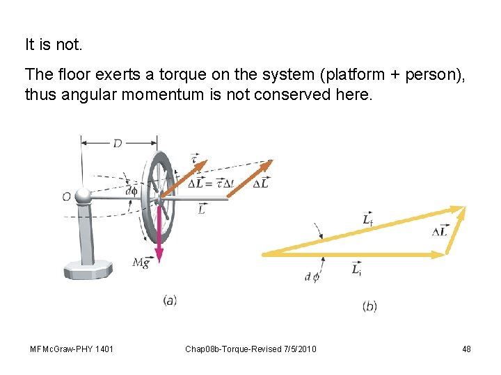 It is not. The floor exerts a torque on the system (platform + person),