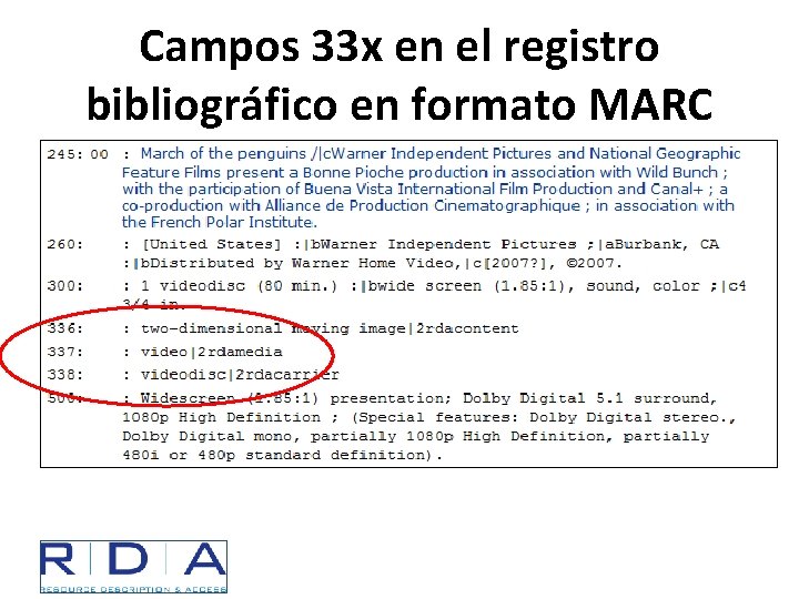 Campos 33 x en el registro bibliográfico en formato MARC 