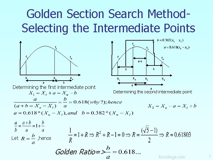 Golden Section Search Method. Selecting the Intermediate Points f 2 f 1 f. L