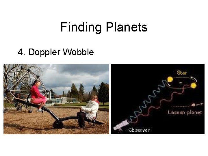 Finding Planets 4. Doppler Wobble 