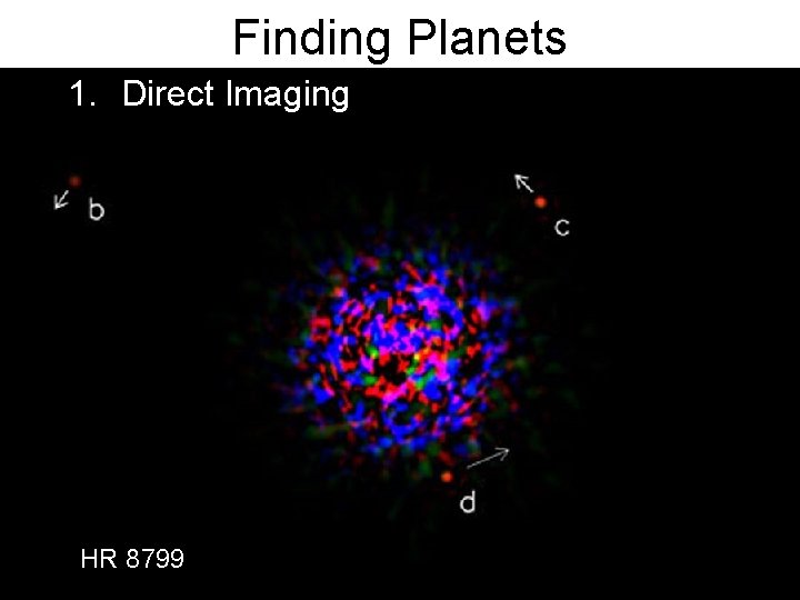 Finding Planets 1. Direct Imaging HR 8799 