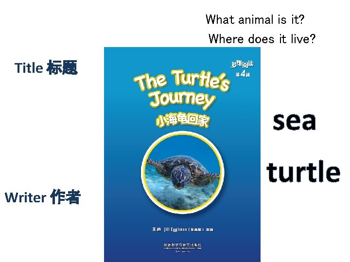 What animal is it Where does it live