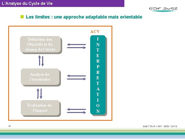 L’Analyse du Cycle de Vie n Les limites : une approche adaptable mais orientable