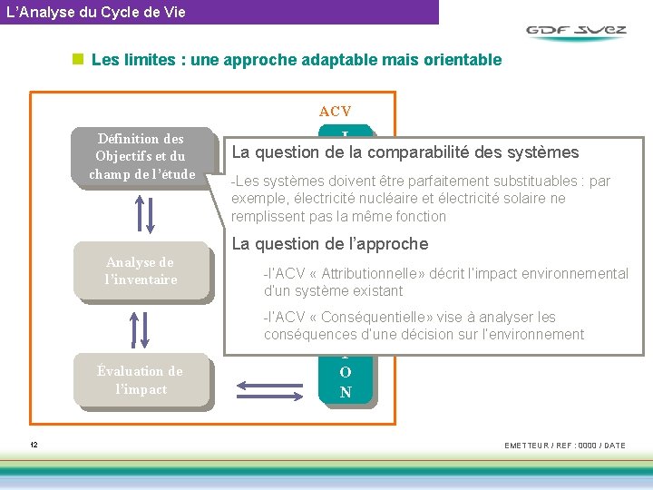 L’Analyse du Cycle de Vie n Les limites : une approche adaptable mais orientable