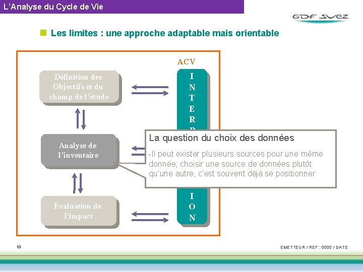 L’Analyse du Cycle de Vie n Les limites : une approche adaptable mais orientable