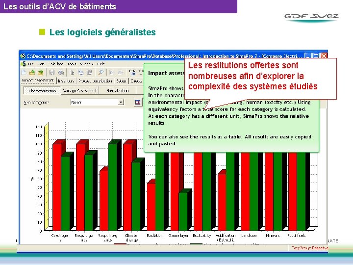 Les outils d’ACV de bâtiments n Les logiciels généralistes Les restitutions offertes sont Il