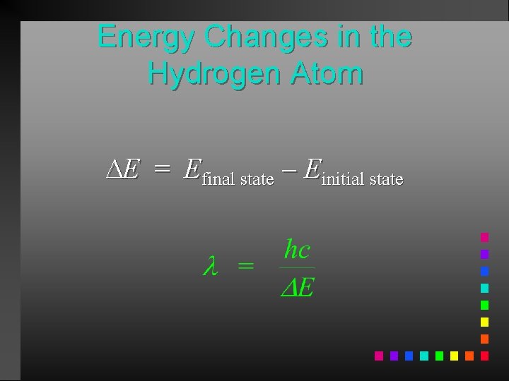 Energy Changes in the Hydrogen Atom E = Efinal state Einitial state 