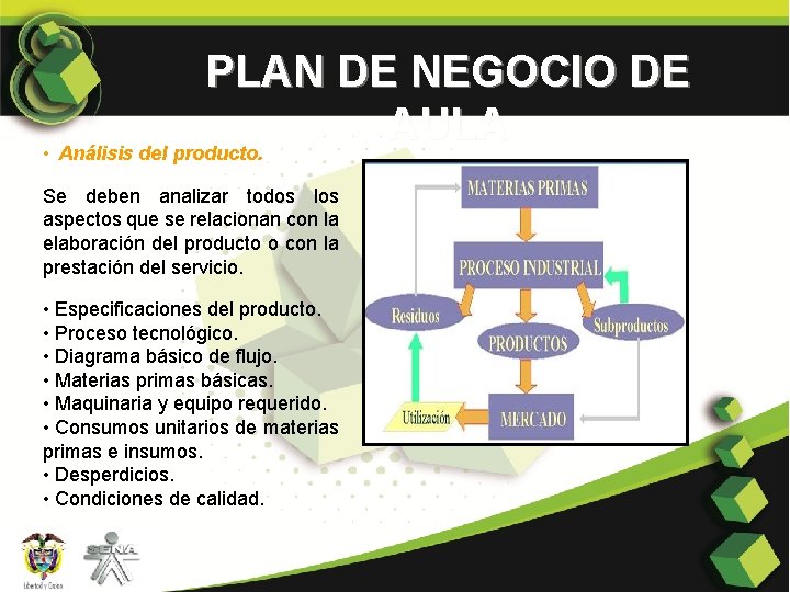 PLAN DE NEGOCIO DE AULA • Análisis del producto. Se deben analizar todos los