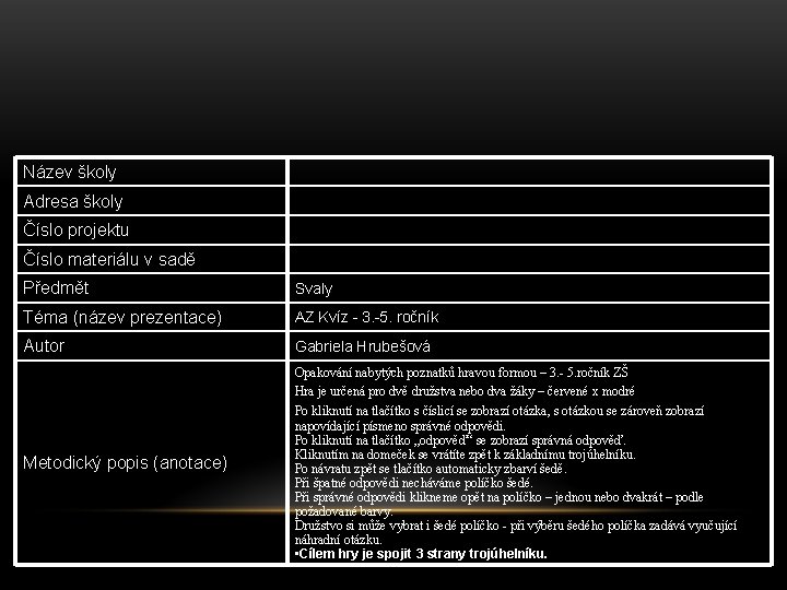 Název školy Adresa školy Číslo projektu Číslo materiálu v sadě Předmět Svaly Téma (název
