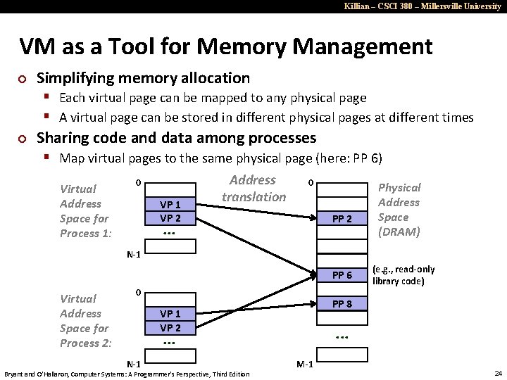 Killian – CSCI 380 – Millersville University VM as a Tool for Memory Management