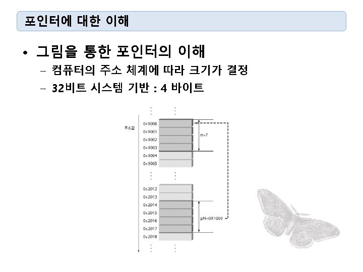 pointer 1 c include stdio h int mainvoid