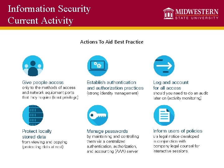 Information Security Current Activity Actions To Aid Best Practice 