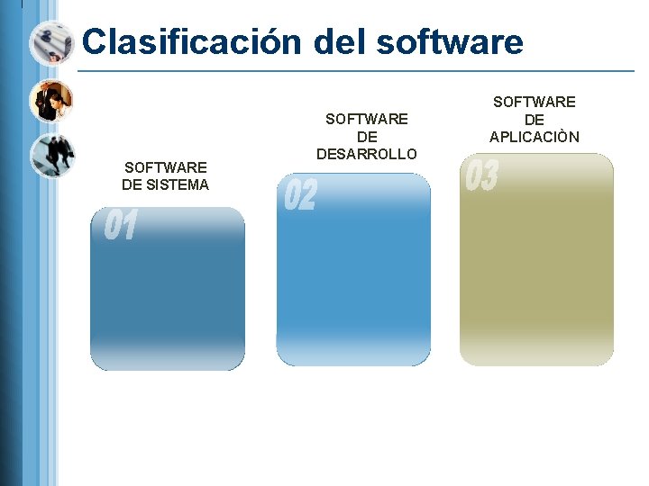 Clasificación del software SOFTWARE DE SISTEMA SOFTWARE DE DESARROLLO SOFTWARE DE APLICACIÒN 