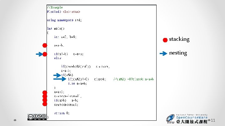 stacking nesting 11 