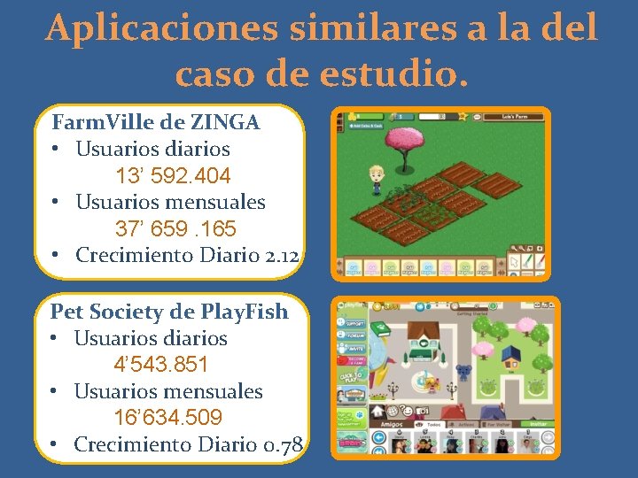 Aplicaciones similares a la del caso de estudio. Farm. Ville de ZINGA • Usuarios