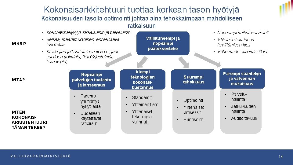 Kokonaisarkkitehtuuri tuottaa korkean tason hyötyjä Kokonaisuuden tasolla optimointi johtaa aina tehokkaimpaan mahdolliseen ratkaisuun •