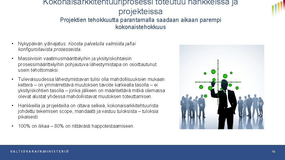 Kokonaisarkkitehtuuriprosessi toteutuu hankkeissa ja projekteissa Projektien tehokkuutta parantamalla saadaan aikaan parempi kokonaistehokkuus • Nykypäivän