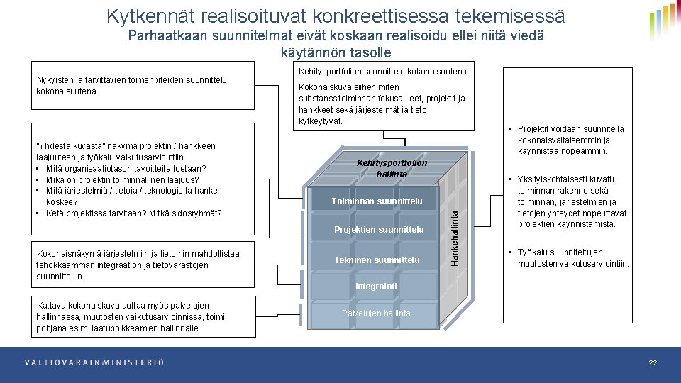 Kytkennät realisoituvat konkreettisessa tekemisessä Parhaatkaan suunnitelmat eivät koskaan realisoidu ellei niitä viedä käytännön tasolle