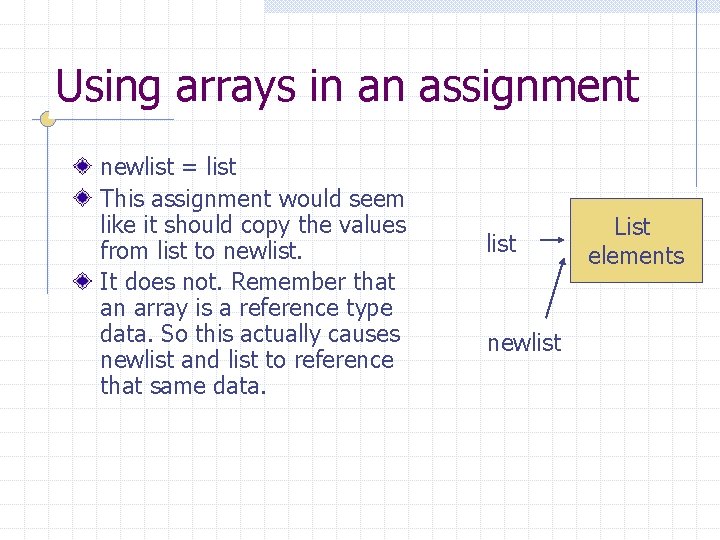 Using arrays in an assignment newlist = list This assignment would seem like it