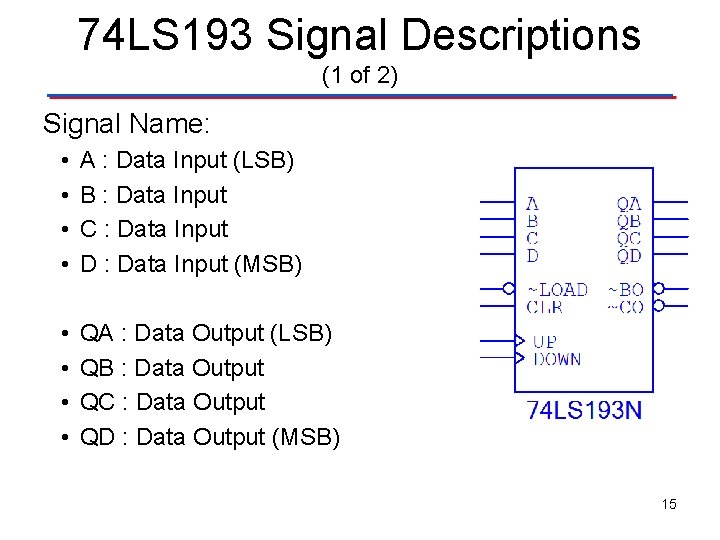 74 LS 193 Signal Descriptions (1 of 2) Signal Name: • • A :