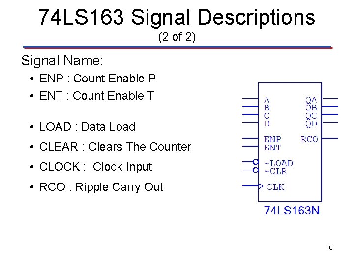 74 LS 163 Signal Descriptions (2 of 2) Signal Name: • ENP : Count