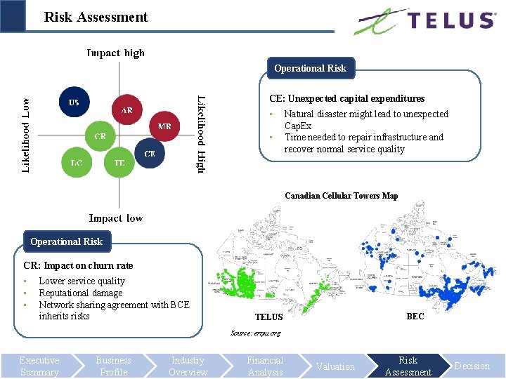 Risk Assessment Operational Risk CE: Unexpected capital expenditures • • Natural disaster might lead