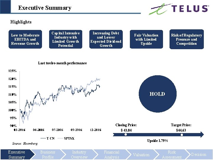 Executive Summary Highlights Low to Moderate EBITDA and Revenue Growth Capital Intensive Industry with