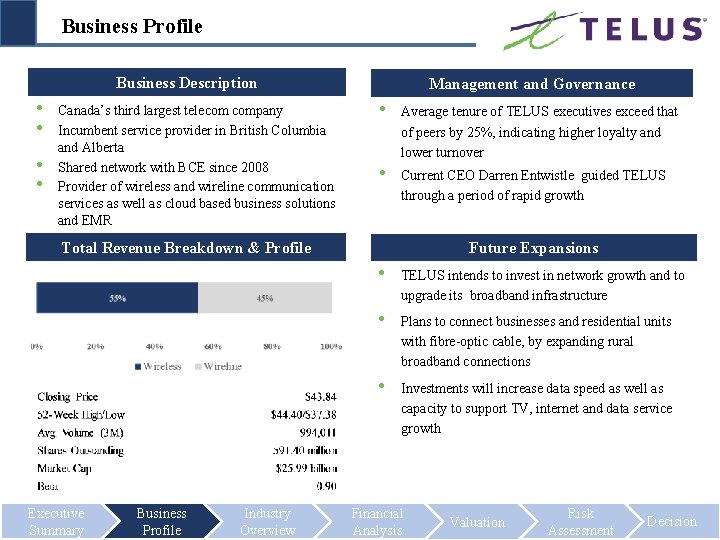 Business Profile Business Description • • Canada’s third largest telecom company Incumbent service provider
