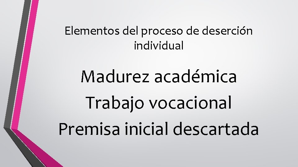 Elementos del proceso de deserción individual Madurez académica Trabajo vocacional Premisa inicial descartada 