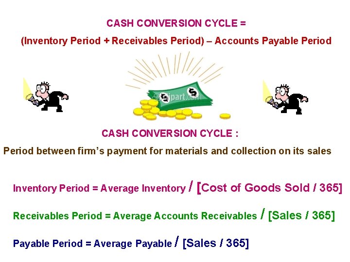 CASH CONVERSION CYCLE = (Inventory Period + Receivables Period) – Accounts Payable Period CASH