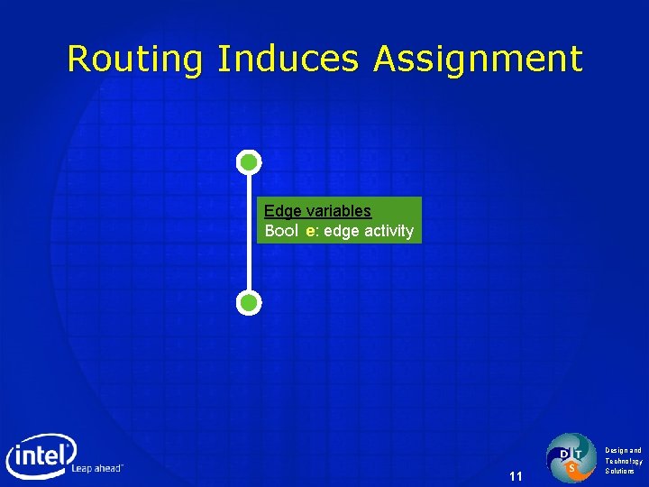 Routing Induces Assignment Edge variables Bool e: edge activity 11 Design and Technology Solutions