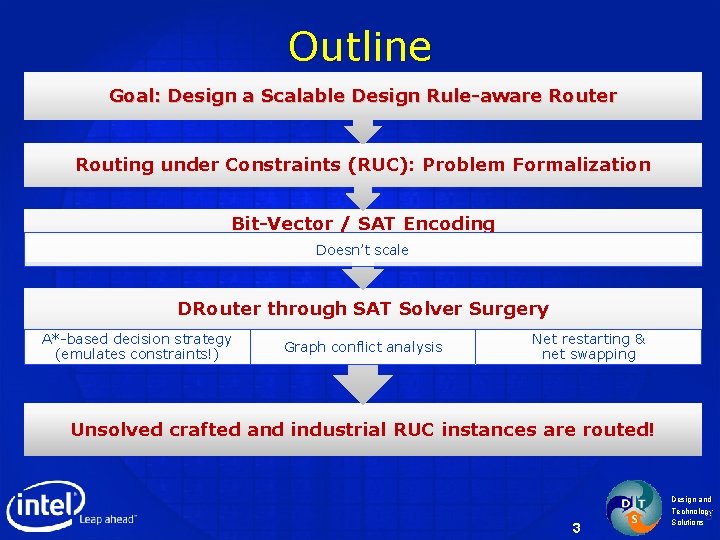 Outline Goal: Design a Scalable Design Rule-aware Router Routing under Constraints (RUC): Problem Formalization