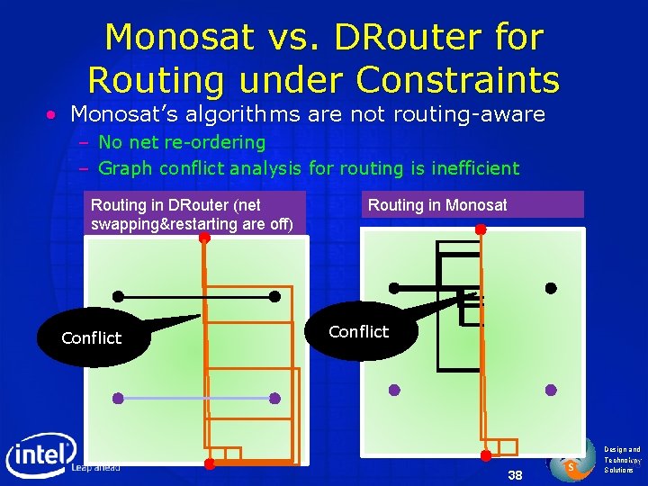 Monosat vs. DRouter for Routing under Constraints • Monosat’s algorithms are not routing-aware –