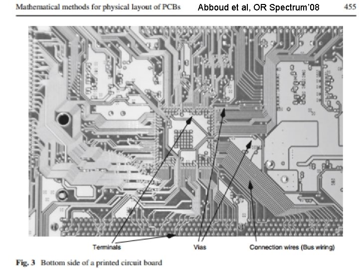 Abboud et al, OR Spectrum’ 08 4 Design and Technology Solutions 4 