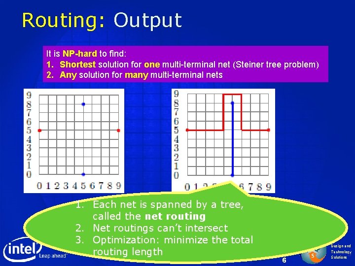 Routing: Output It is NP-hard to find: 1. Shortest solution for one multi-terminal net