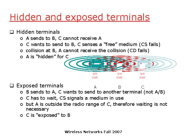 Hidden and exposed terminals q Hidden terminals o o A sends to B, C