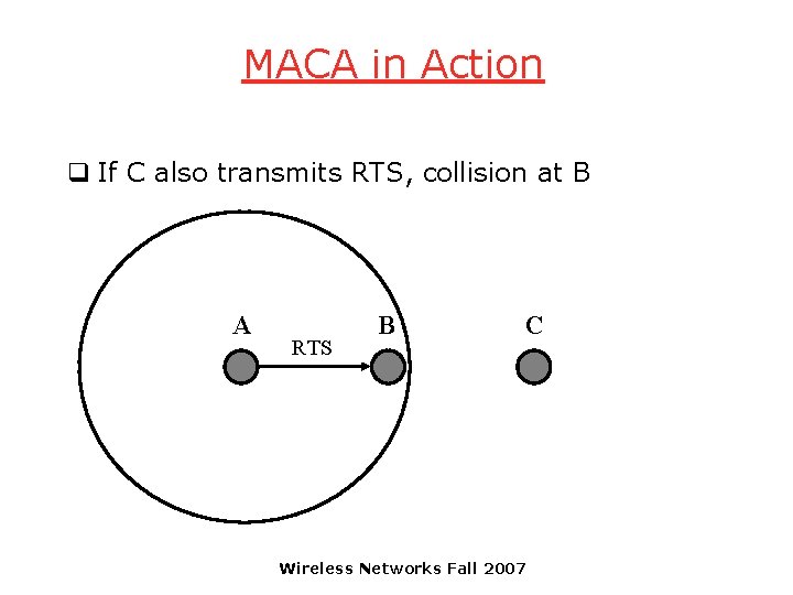 MACA in Action q If C also transmits RTS, collision at B A RTS