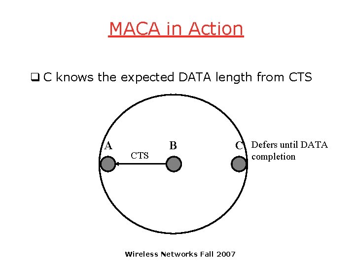 MACA in Action q C knows the expected DATA length from CTS A CTS