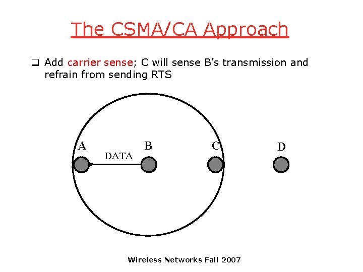 The CSMA/CA Approach q Add carrier sense; C will sense B’s transmission and refrain