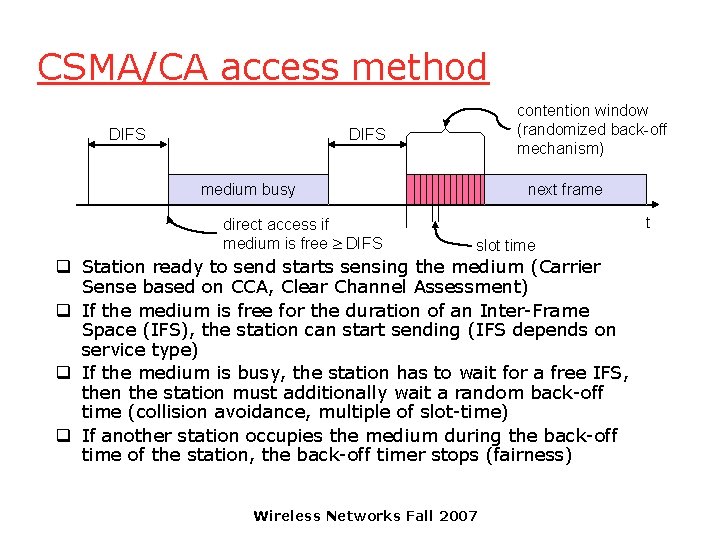 CSMA/CA access method DIFS contention window (randomized back-off mechanism) DIFS medium busy direct access