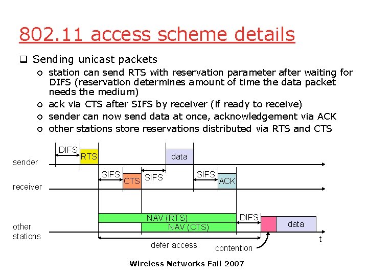 802. 11 access scheme details q Sending unicast packets o station can send RTS