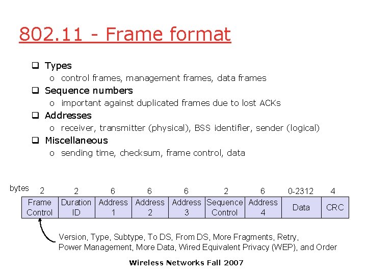 802. 11 - Frame format q Types o control frames, management frames, data frames