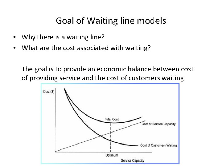 Goal of Waiting line models • Why there is a waiting line? • What