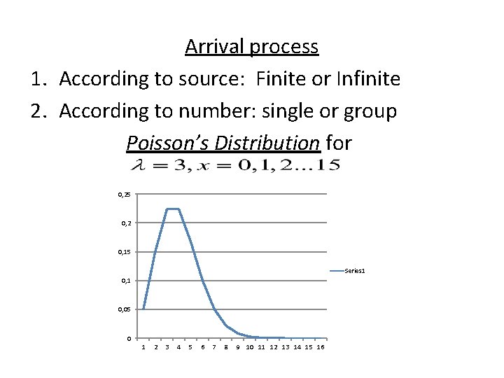 Arrival process 1. According to source: Finite or Infinite 2. According to number: single