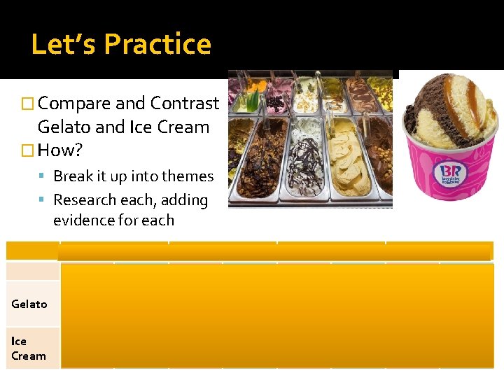 Let’s Practice � Compare and Contrast Gelato and Ice Cream � How? Break it