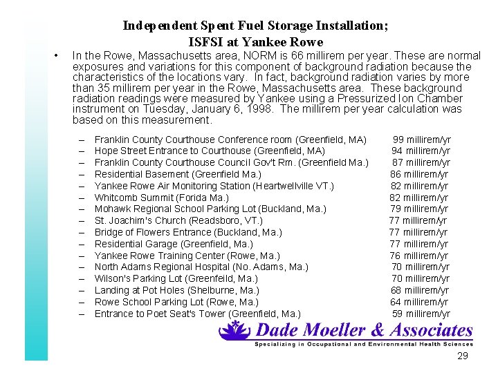 Independent Spent Fuel Storage Installation; ISFSI at Yankee Rowe • In the Rowe, Massachusetts