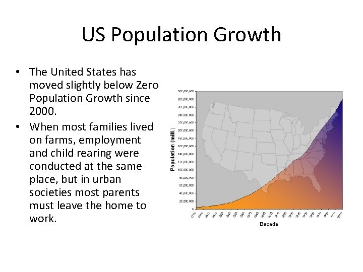 US Population Growth • The United States has moved slightly below Zero Population Growth