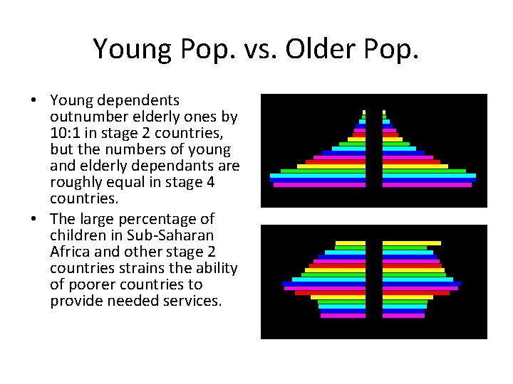 Young Pop. vs. Older Pop. • Young dependents outnumber elderly ones by 10: 1